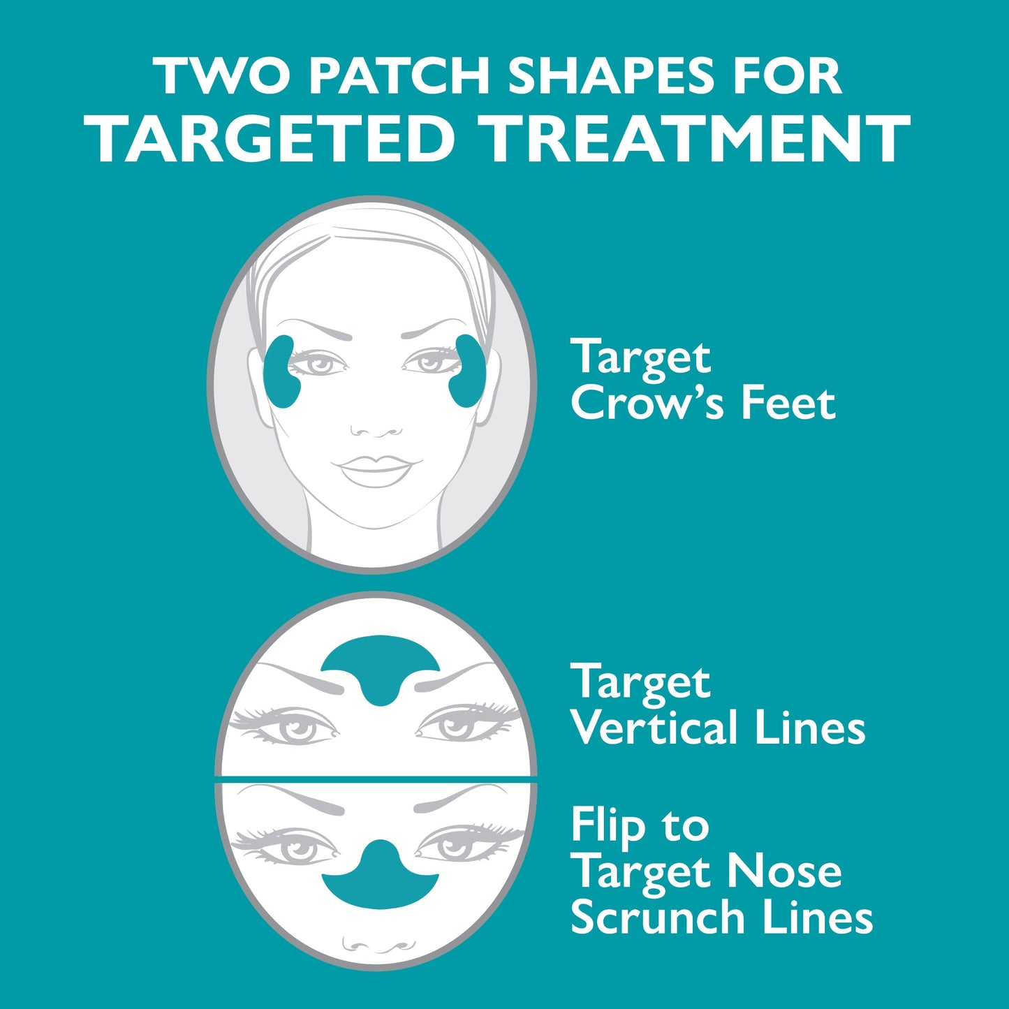 Peptide Skinjection Expression Line Hydra-Gel Patches